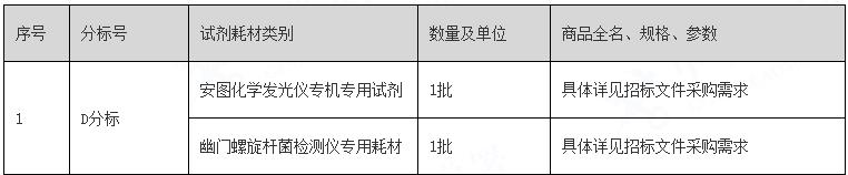 欧博官网
